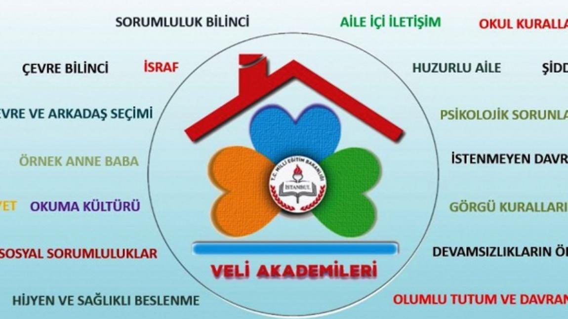 İstanbul Veli Akademileri (2019-2020 Eğitim Öğretim Yılı)